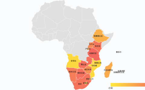 非洲TOP野生动物游猎目的地