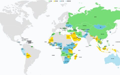 澳签免签国家 2026