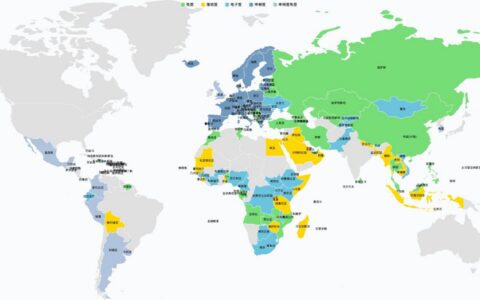 持申根签免签国家 2026