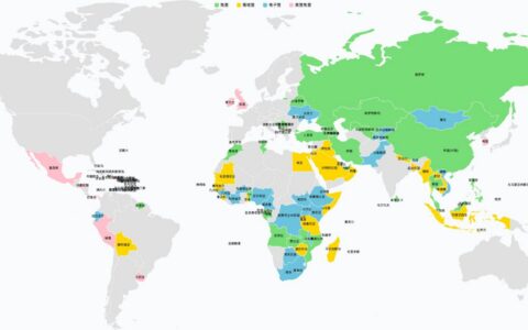 英签免签国家 2026